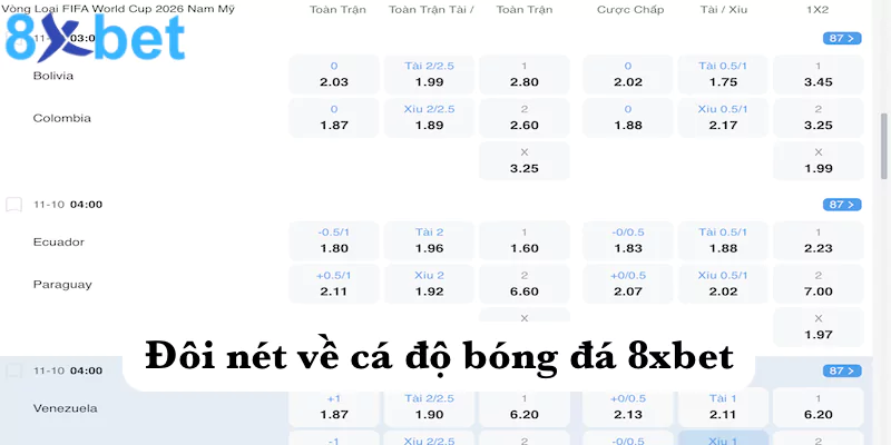 Cá độ bóng đá 8xbet - Sảnh cược thể thao hàng đầu châu Á 2 Đôi nét về cá cược bóng đá 8xbet