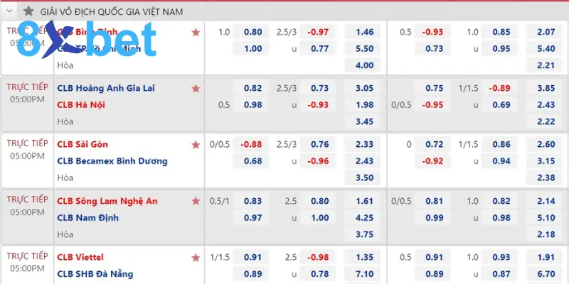 Soi kèo việt nam là gì? - Những điều cần biết khi bắt kèo VN 4 Sử dụng số liệu thống kê